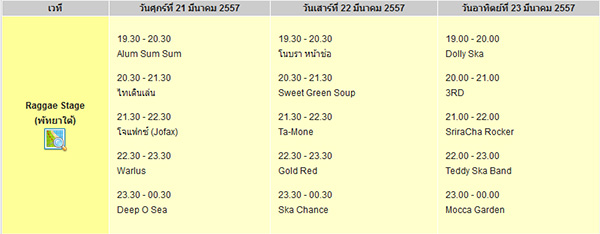 อีดิท พัทยามิวสิค เฟสติวัล 2014 วันที่ 21-23 มี.ค.นี้ อีดิท พัทยามิวสิค เฟสติวัล 2014 วันที่ 21-23 มี.ค.นี้