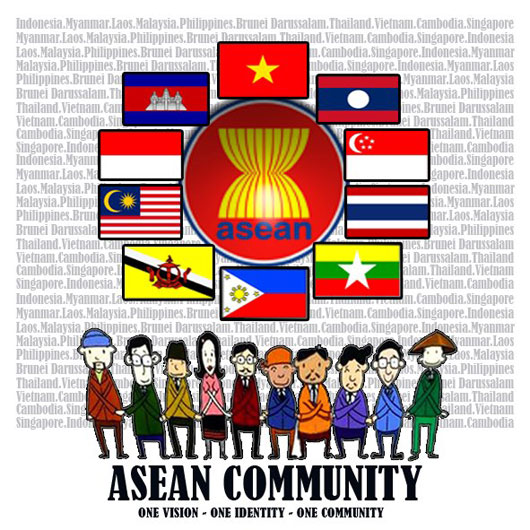 THE ASEAN WAY
