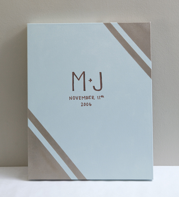  DIY กรอบรูปแขวนฝนัง สำหรับเขียนคำอวยพรในวันแต่งงาน