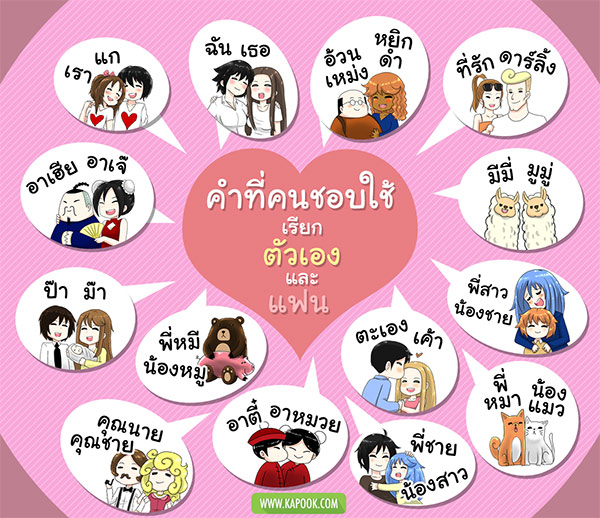  เช็กเลย 14 คำยอดฮิตที่คู่รักนิยมเรียกแทนกัน