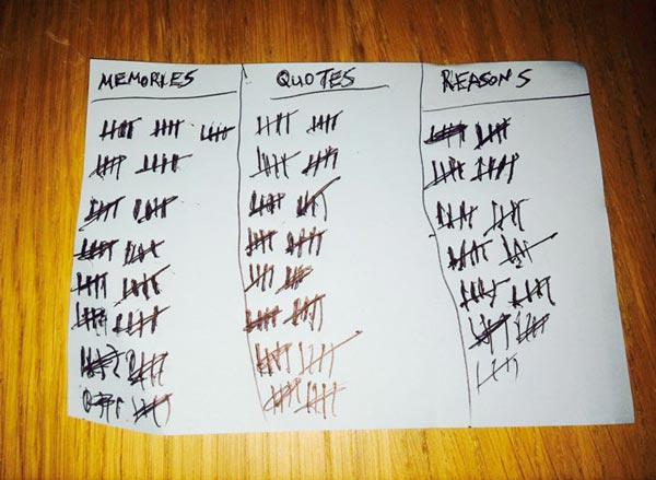  365 วัน ฉันรักเธอ กับไอเดีย DIY ของขวัญเล็ก ๆ ที่ยิ่งใหญ่