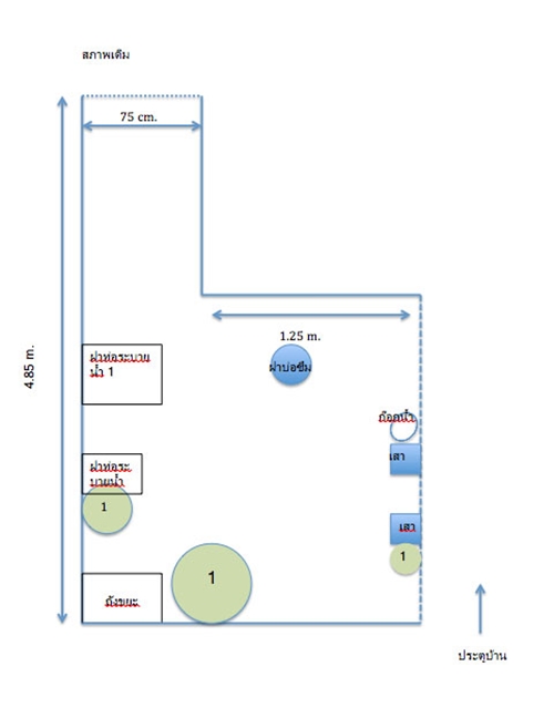 เปลี่ยนพื้นที่รก ๆ ริมรั้ว เป็นมุมจิบกาแฟชิล ๆ