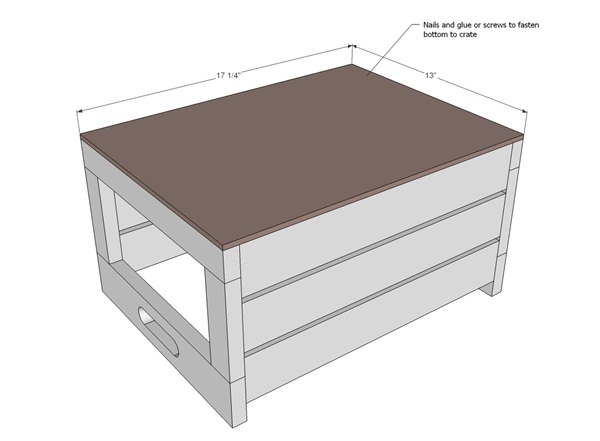 DIY กระดานดำเป็นกล่องปลูกต้นไม้วินเทจ