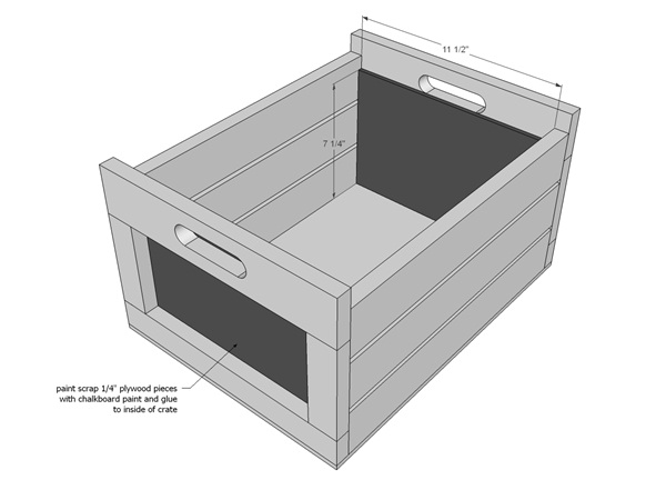 DIY กระดานดำเป็นกล่องปลูกต้นไม้วินเทจ