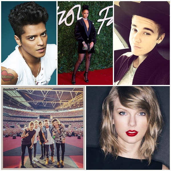 5 เซเลบที่ทำรายได้สูงที่สุดปี 2014 ทั้งที่อายุยังไม่แตะ 30