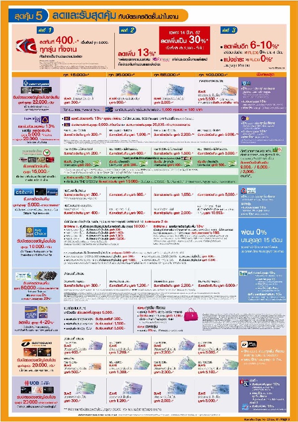Homepro Expo 2014 ครั้งที่ 19