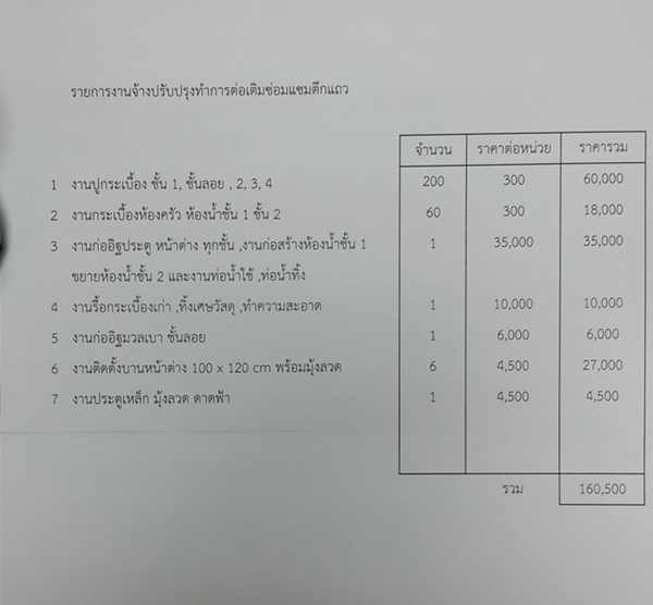 Renovate ตึกแถวเก่า เป็นร้านบะหมี่ลิเวอร์พูล