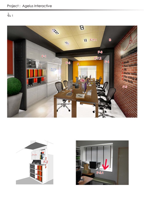 รีโนเวทโฮมออฟฟิศสุดเจ๋ง สวยเท่สไตล์ลอฟท์