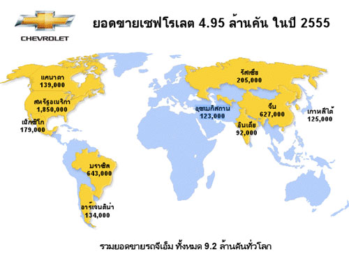 เชฟโรเลต สยายปีกยอดขายทั่วโลกสูงสุดเป็นประวัติการณ์ในปี 2555