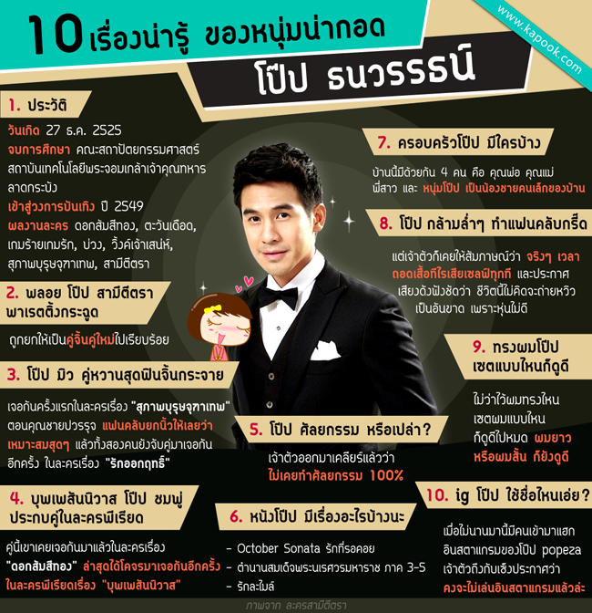 10 เรื่องน่ารู้ของ โป๊ป ธนวรรธน์