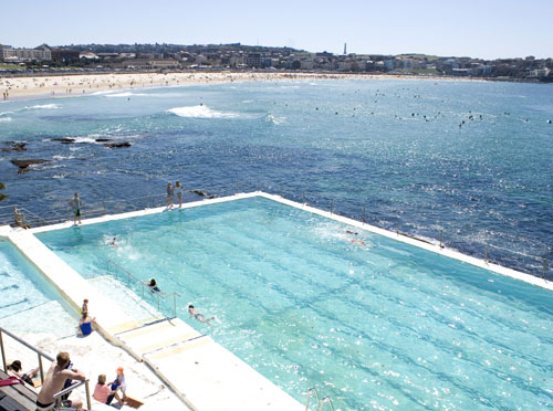 สระว่ายน้ำ