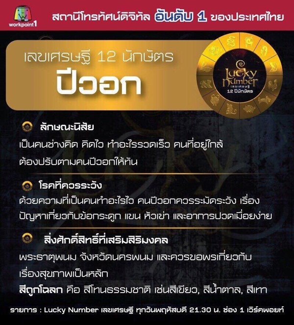 เฉลยความลับ 12 ปีนักษัตร กับ ริว จิตสัมผัส 