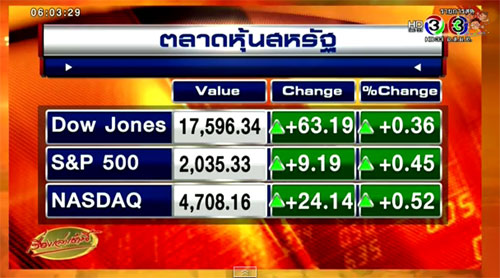 ราคาน้ำมันตลาดโลกดิ่งต่ำสุดในรอบ 5 ปี กระทบเศรษฐกิจโลก