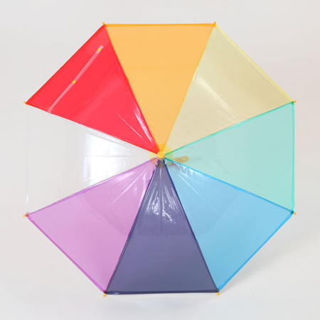 ร่มแฟชั่น