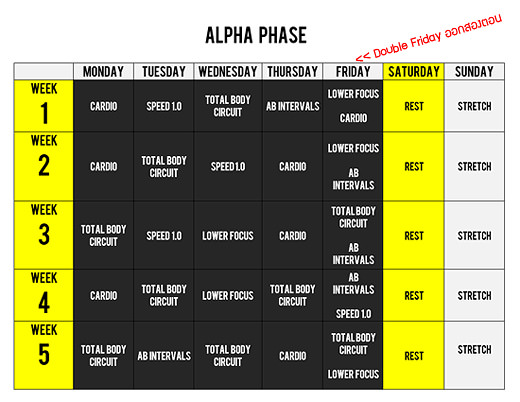 การออกกำลังแบบ T25