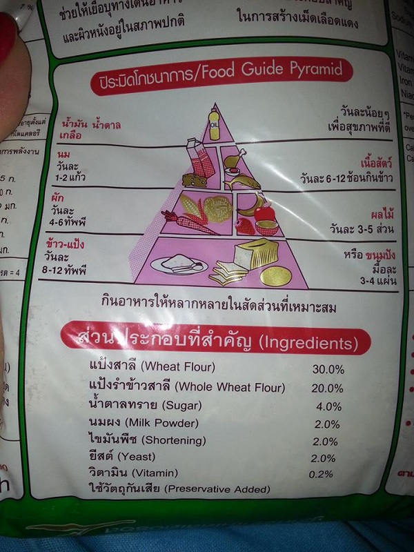 วิธีทำขนมปังโฮลวีต 100% แบบชัวร์ ๆ กินเองง่าย ๆ