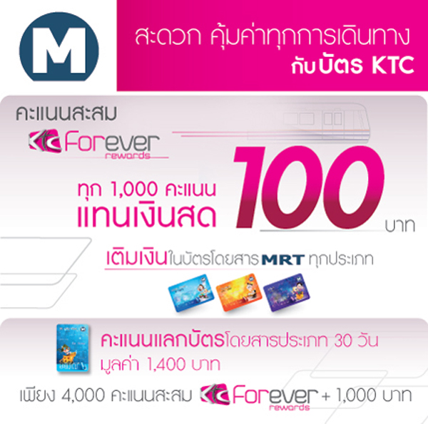 รวมโปรโมชั่นบัตรเครดิต รู้ก่อนช้อปคุ้ม !