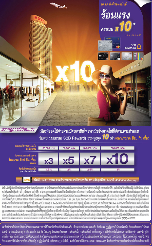 รวมโปรโมชั่นบัตรเครดิต รู้ก่อนช้อปคุ้ม !