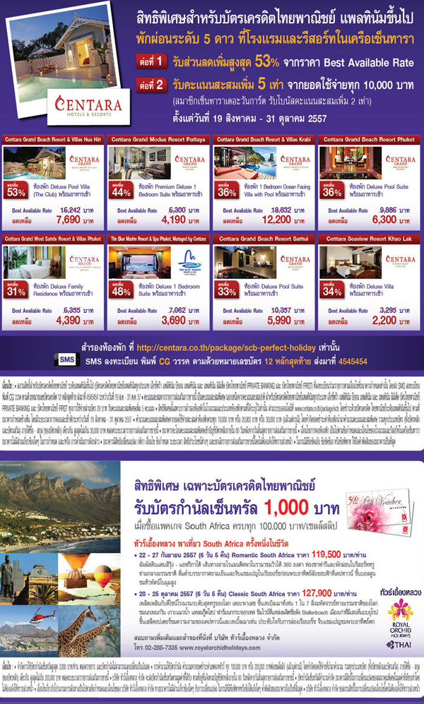 รวมโปรโมชั่นบัตรเครดิต รู้ก่อนช้อปคุ้ม !