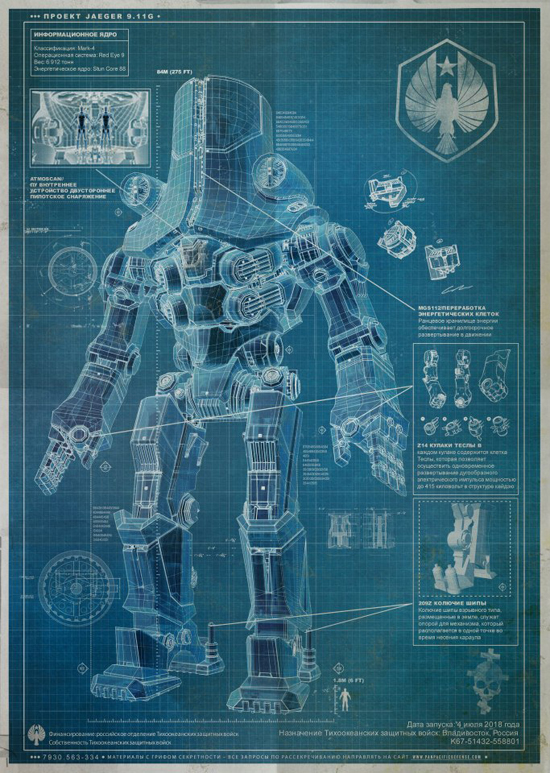 Pacific Rim