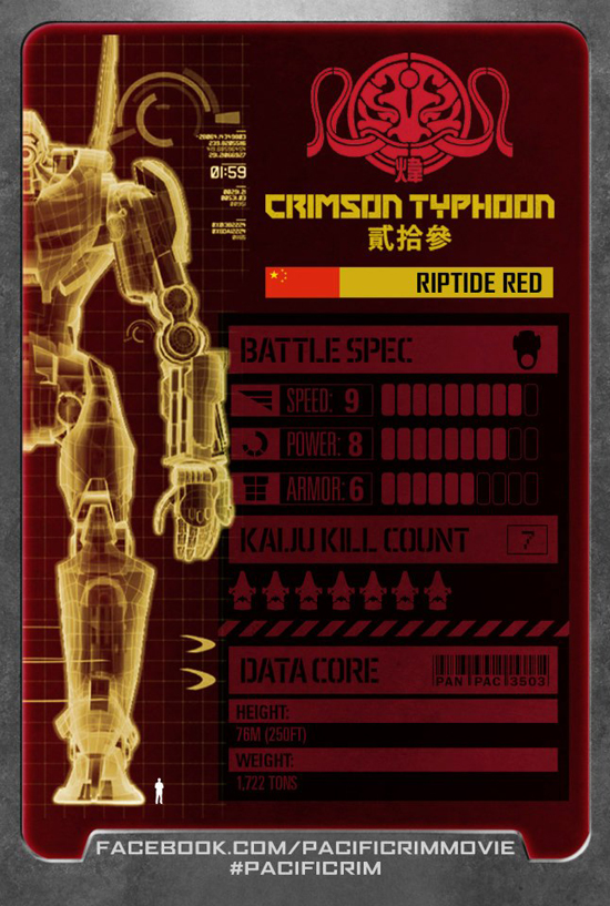 Pacific Rim