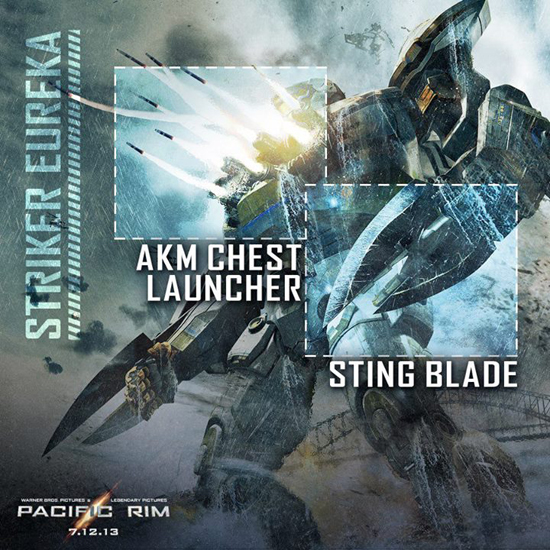 Pacific Rim