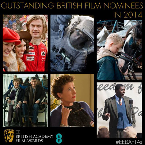 สุดยอด Gravity เข้าชิง 11 รางวัล BAFTA Award 2014