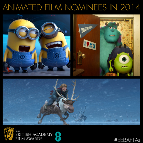 สุดยอด Gravity เข้าชิง 11 รางวัล BAFTA Award 2014