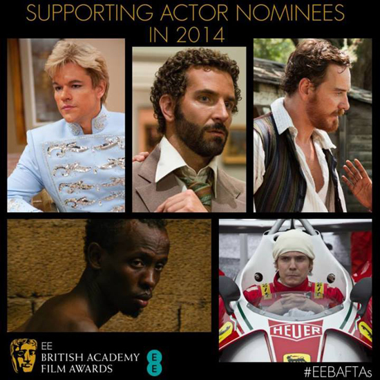 สุดยอด Gravity เข้าชิง 11 รางวัล BAFTA Award 2014