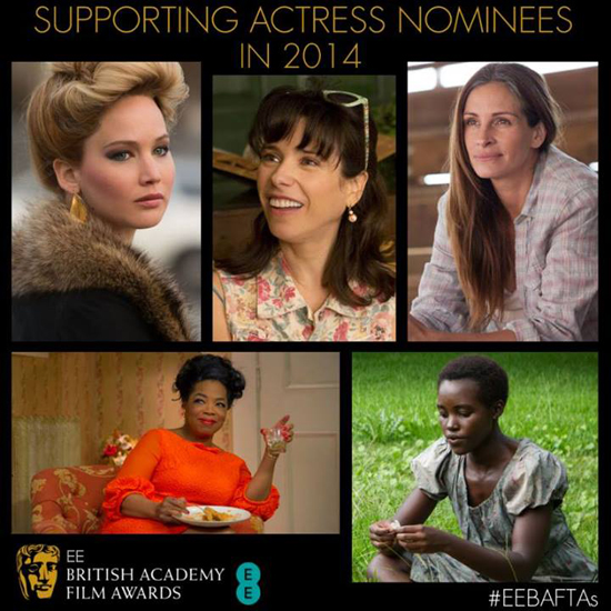 สุดยอด Gravity เข้าชิง 11 รางวัล BAFTA Award 2014