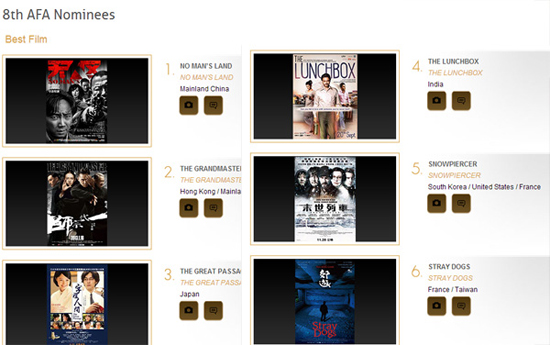 The Grandmaster - Snowpiercer ตัวเก็งรางวัลใหญ่ ใน Asian Film Awards 2014 