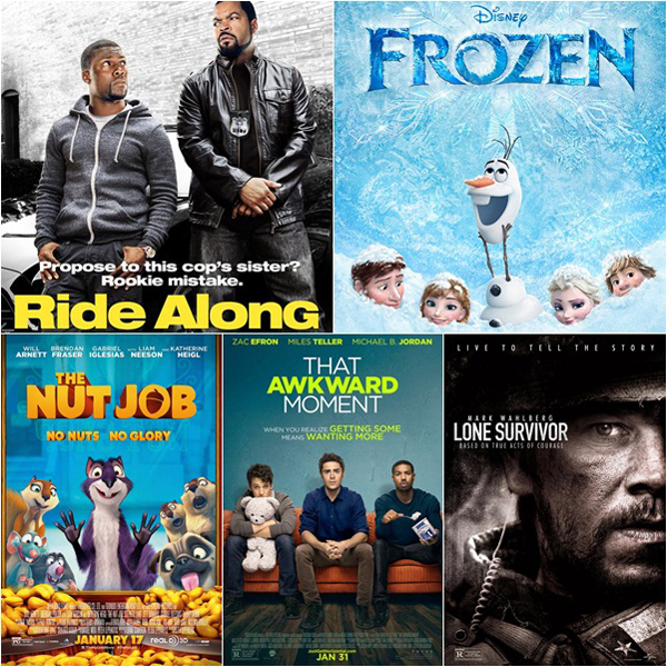 แรงไม่เลิก Ride Along ยังคงครองแชมป์หนังทำเงิน