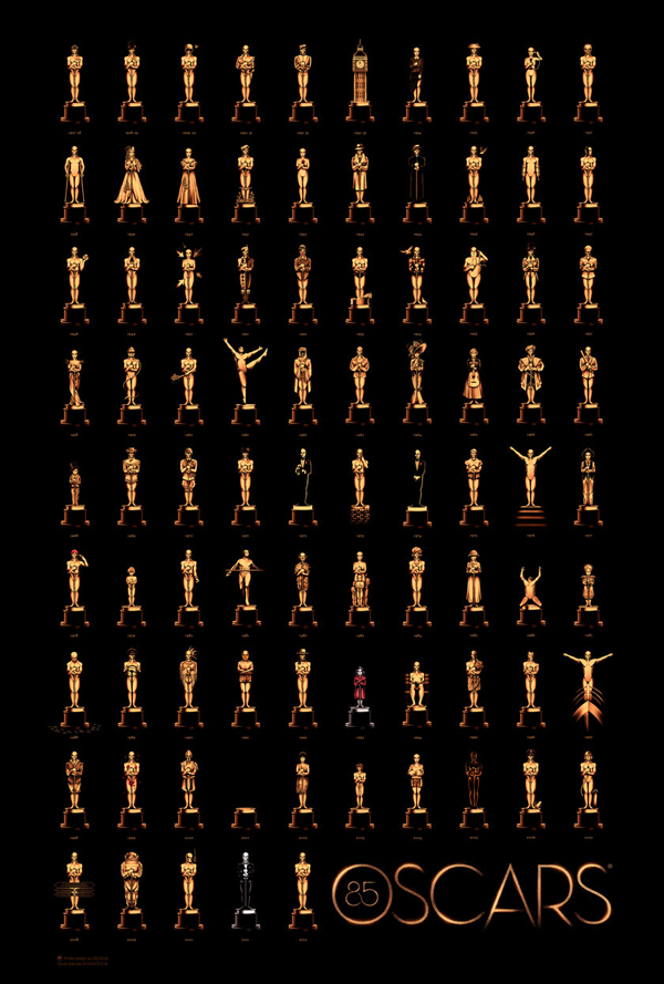 ย้อนรอย 86 ภาพยนตร์ยอดเยี่ยมบนเวทีออสการ์