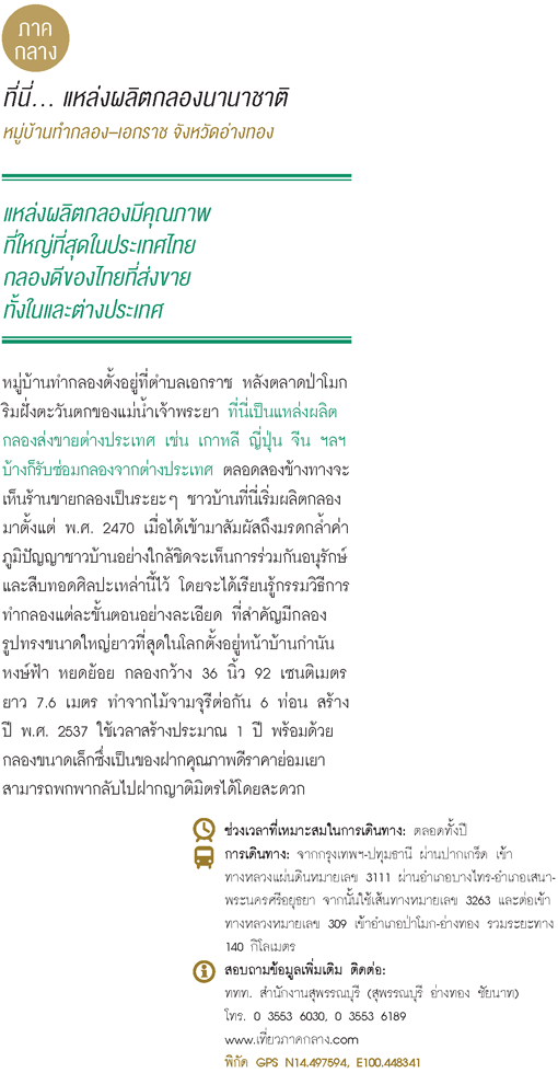 หมู่บ้านทํากลอง