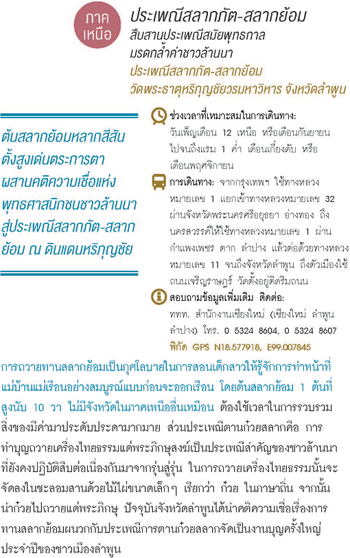 ประเพณีสลากภัต สลากย้อม