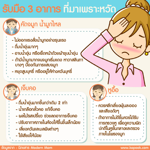 ไข้หวัด