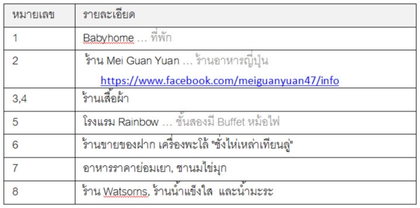 ไต้หวัน