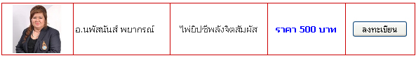 อ.นพัสนันส์ พยากรณ์
