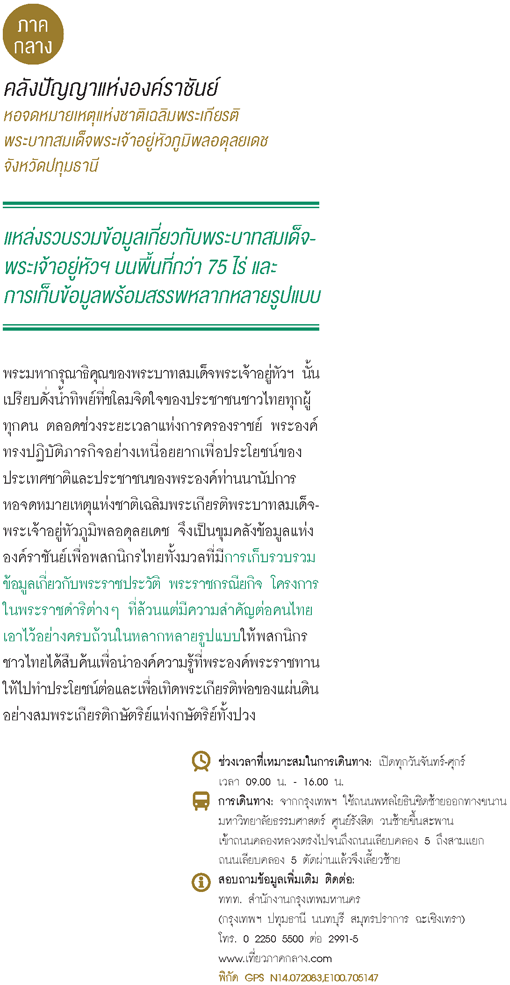หอจดหมายเหตุแห่งชาติเฉลิมพระเกียรติ