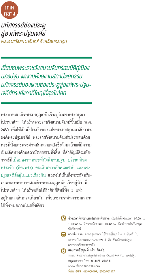 พระราชวังสนามจันทร์