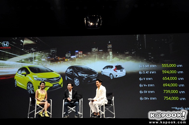 Honda Jazz 2014
