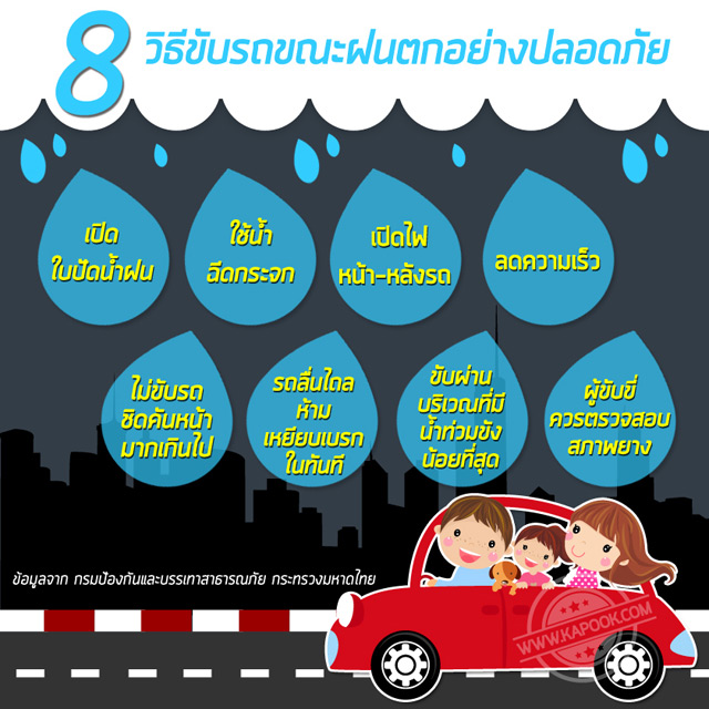 ขับรถหน้าฝน อย่างปลอดภัย
