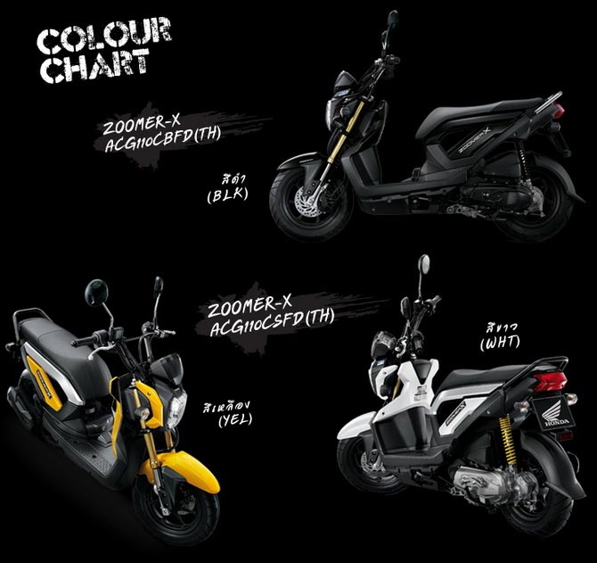 Honda Zoomer X
