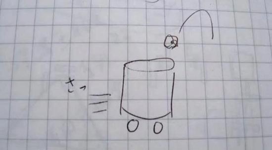 Smart Trashbox ถังขยะสุดฉลาด รับขยะได้เอง