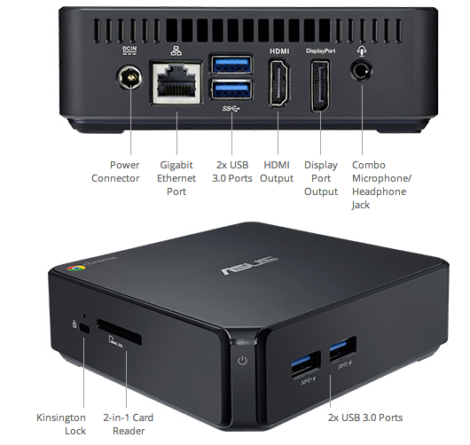 ASUS Chromebox