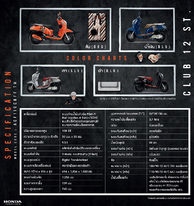 honda scoopy i S12