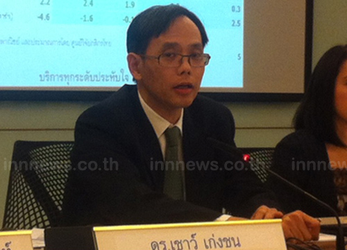 ศูนย์วิจัยกสิกรไทยคงเป้าGDPปี57โต1.8%