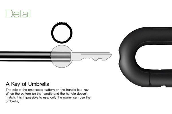 Lizard Umbrella