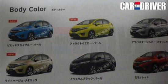 Honda Jazz 2014