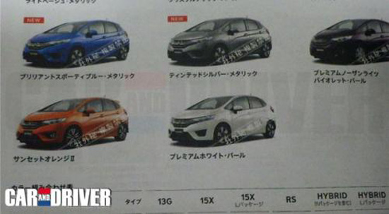 Honda Jazz 2014